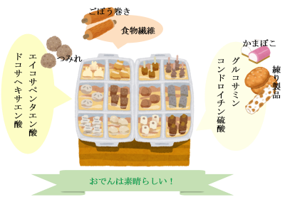 おでん